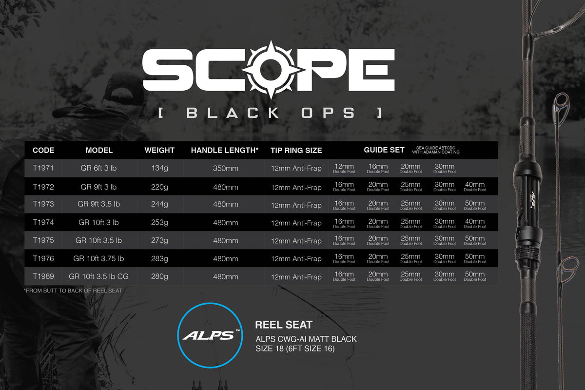 Scope Black ops Website Graphic Options 2.jpg