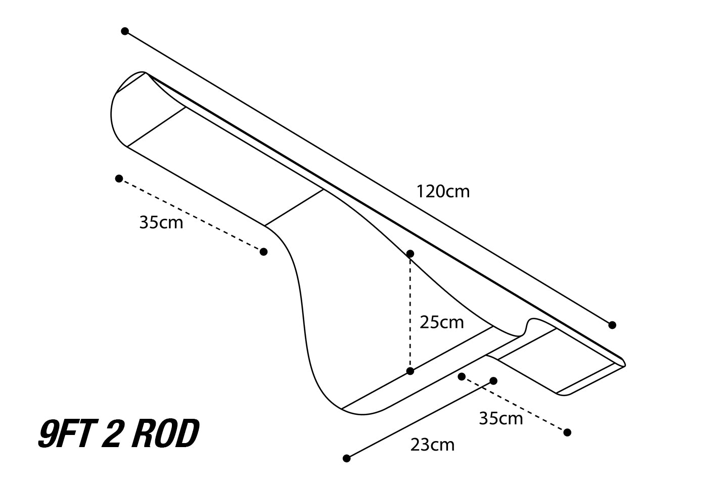 Scope Hi Protect 9ft 2 Rod.jpg