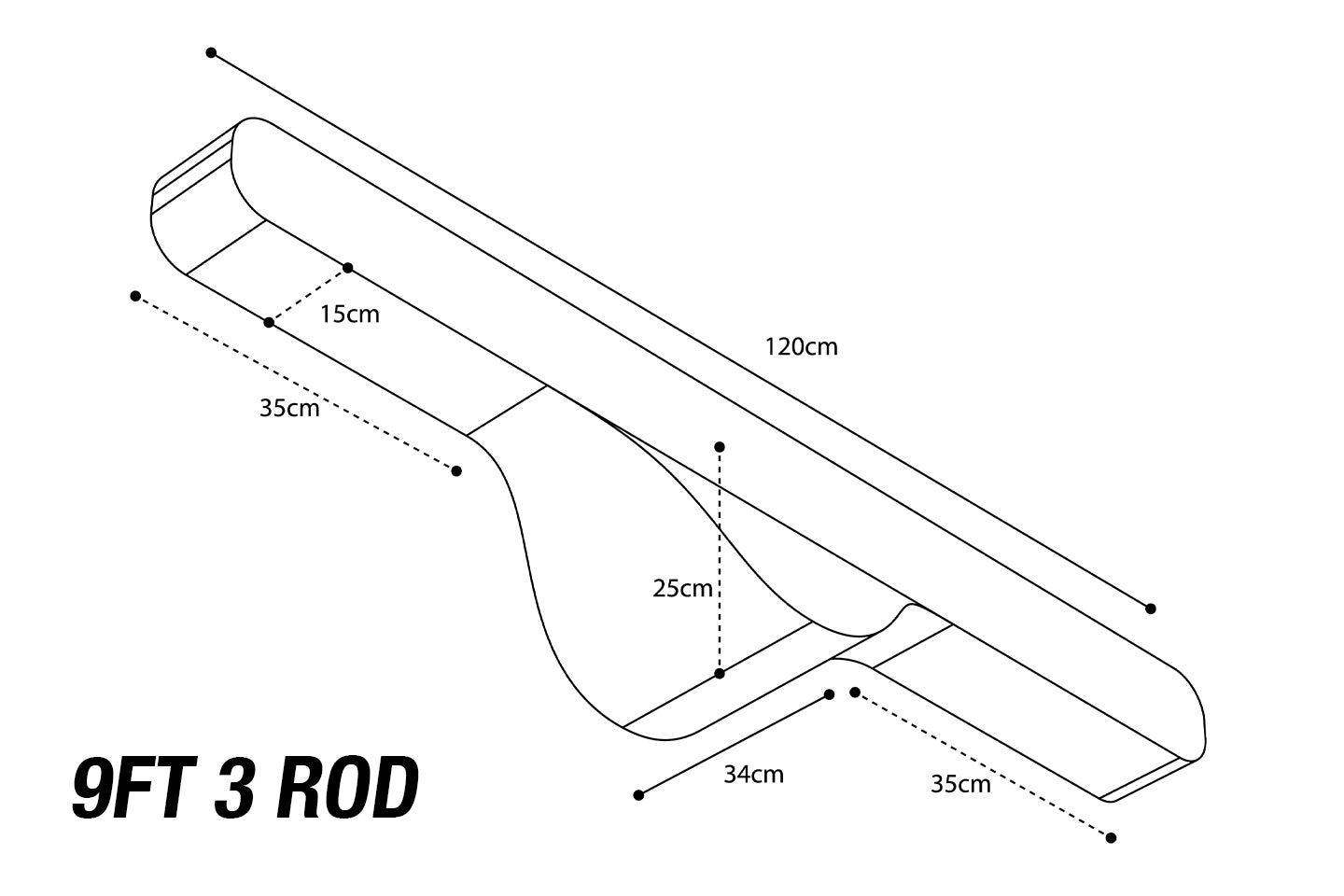 Scope Soft Protect 9ft 3 Rod.jpg