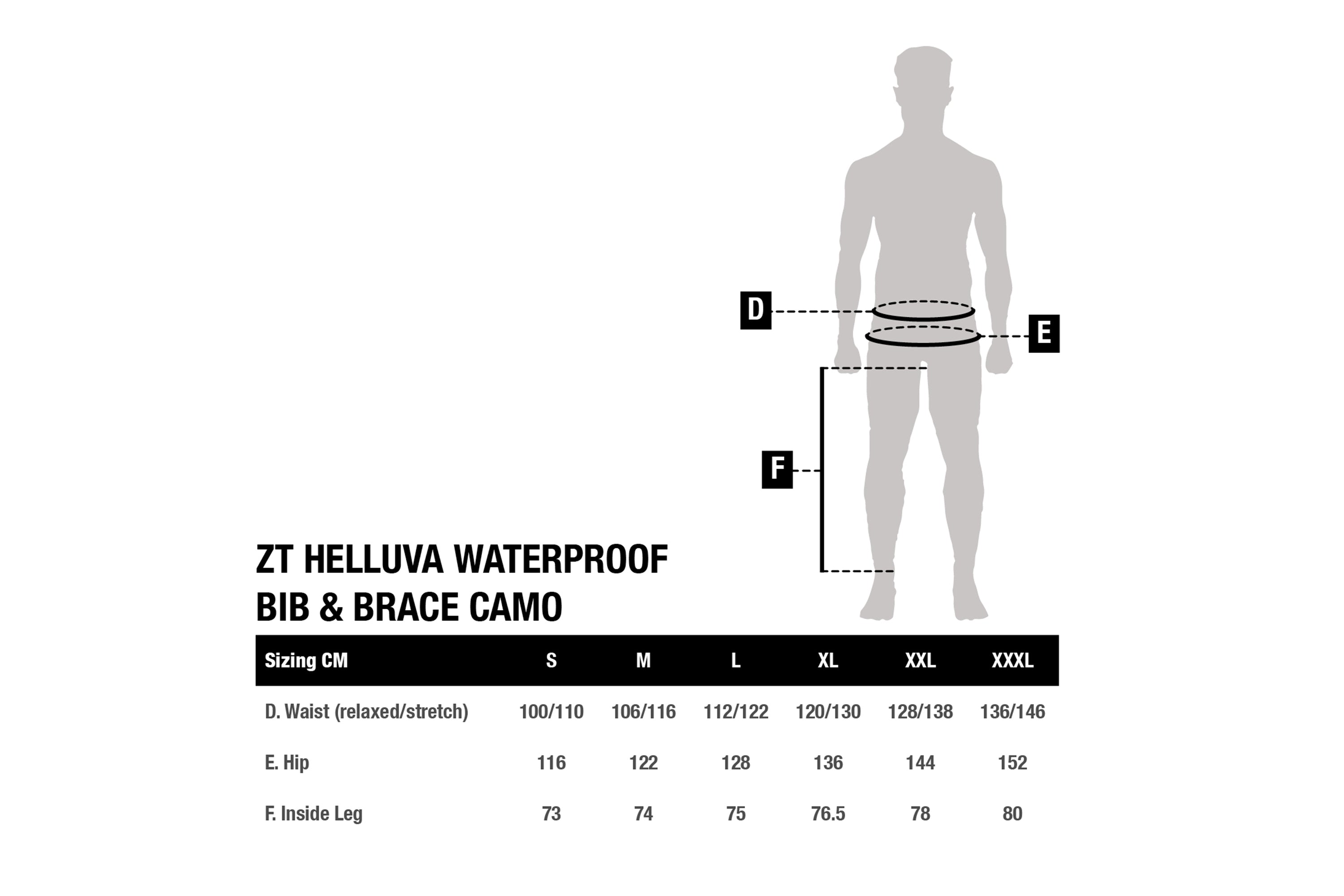 ZT HELLUVA WATERPROOF BIB &BRACE CAMO.jpg