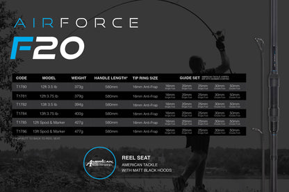 Airforce Website Graphic-01.jpg