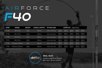 Airforce Website Graphic-02.jpg