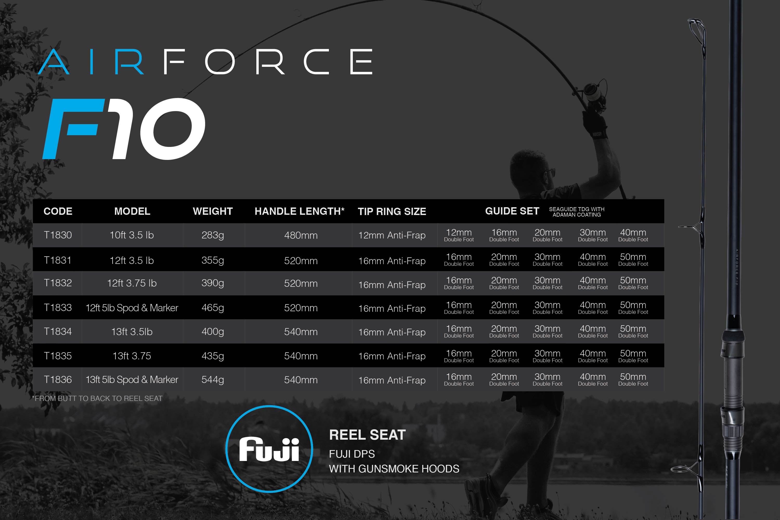 Airforce Website Graphic-03.jpg