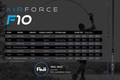 Airforce Website Graphic-03.jpg