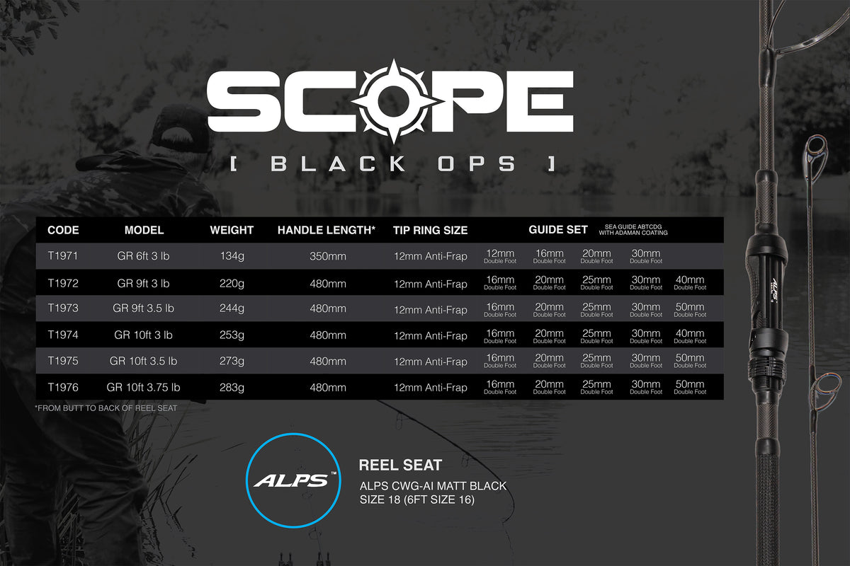 Scope Black ops Website Graphic Options.jpg