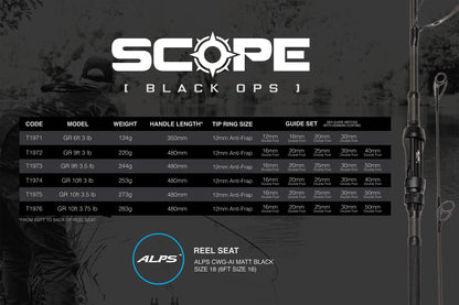 Scope Black ops Website Graphic Options.jpg