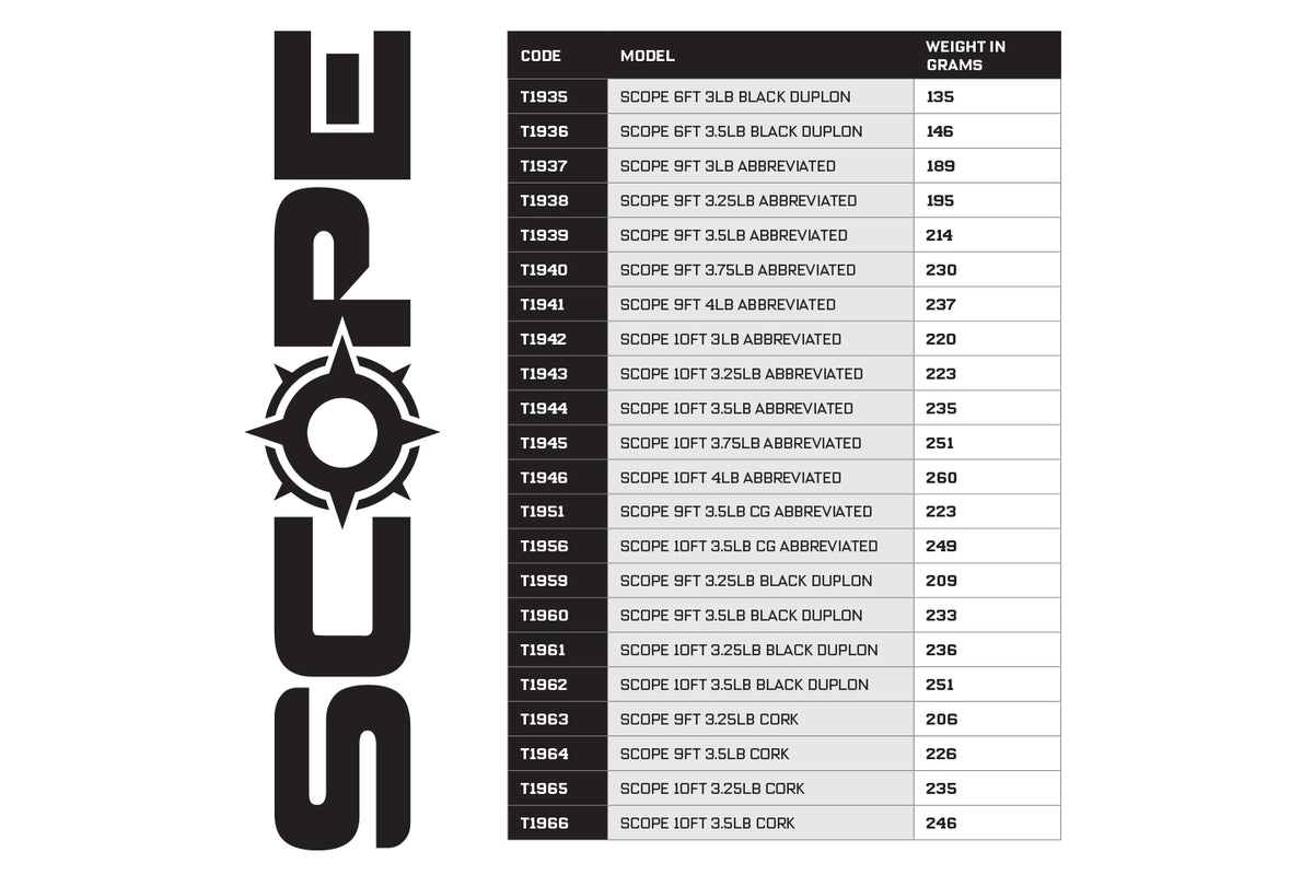 Scope Rod Weights 3x2.jpg