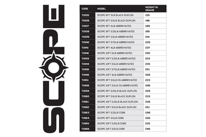 Scope Rod Weights 3x2.jpg