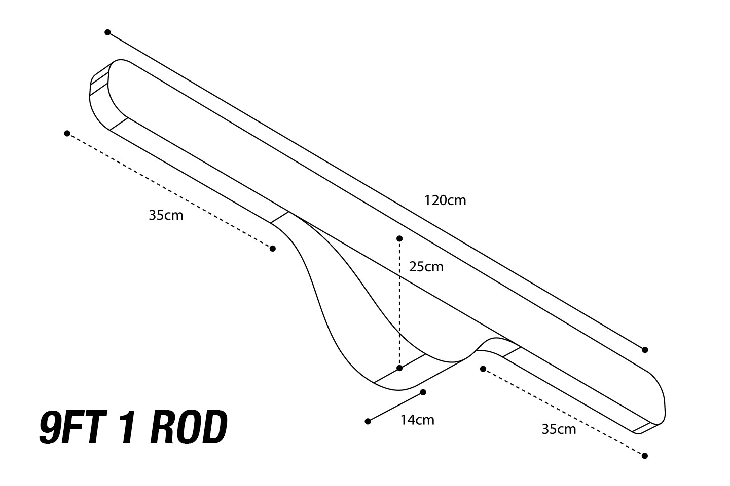 Scope Soft Protect 9ft 1 Rod.jpg