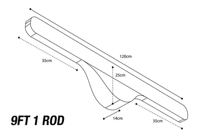 Scope Soft Protect 9ft 1 Rod.jpg